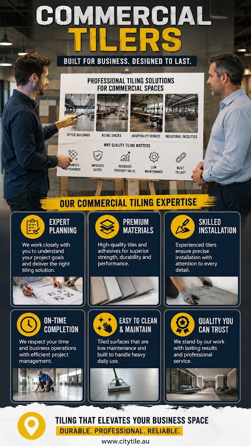 Professional commercial tilers